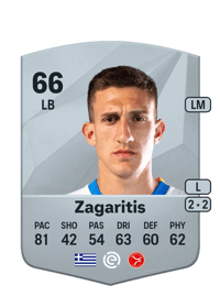 Vasilis Zagaritis Common 66 OVR
