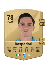 Giacomo Raspadori Common 78 OVR