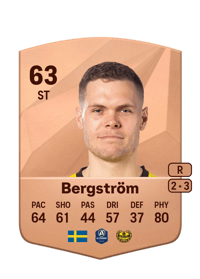 Jacob Bergström Common 63 OVR