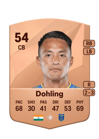 Aibanbha Dohling Common 54 OVR