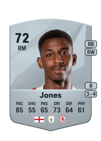 Isaiah Jones Common 72 OVR