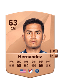 Felipe Hernandez Common 63 OVR