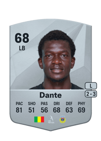 Amadou Dante Common 68 OVR