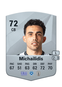 Giannis Michailidis Common 72 OVR