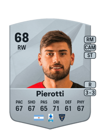 Santiago Pierotti Common 68 OVR