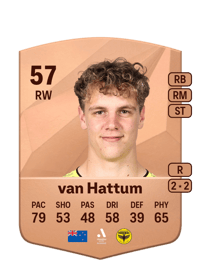 Oskar van Hattum Common 57 OVR