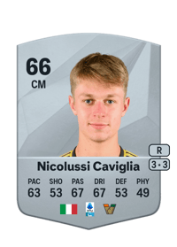 Hans Nicolussi Caviglia Common 66 OVR