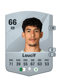 Haithem Loucif Common 66 OVR