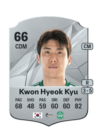 Kwon Hyeok Kyu Rare 66 OVR