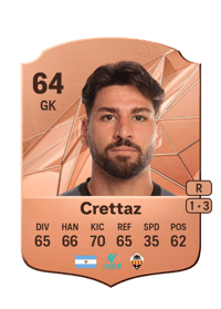 Gonzalo Crettaz Rare 64 OVR