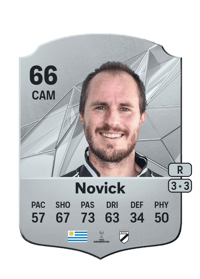 Hernán Novick Rare 66 OVR