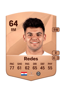 Rodney Redes Common 64 OVR