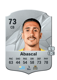 Rodrigo Abascal Rare 73 OVR
