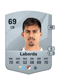 Mathías Laborda Common 69 OVR