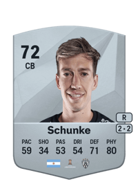 Richard Schunke Common 72 OVR