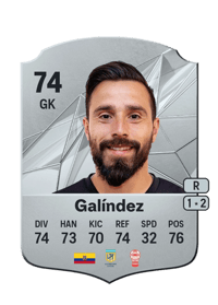 Hernán Galíndez Rare 74 OVR