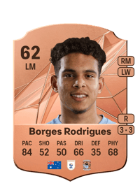 Raphael Borges Rodrigues Rare 62 OVR