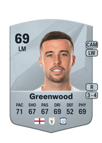 Sam Greenwood Common 69 OVR