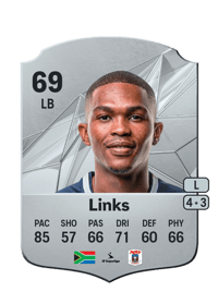 Gift Links Rare 69 OVR