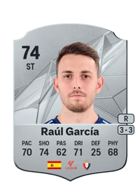 Raúl García Rare 74 OVR