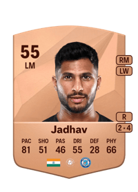 Aniket Jadhav Common 55 OVR