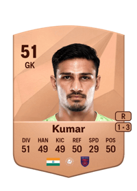 Niraj Kumar Common 51 OVR