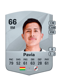 Luis Pavia Common 66 OVR