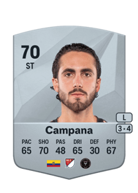 Leonardo Campana Common 70 OVR