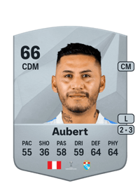 Edson Aubert Common 66 OVR