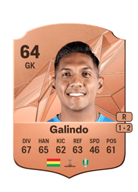 Pedro Galindo Rare 64 OVR