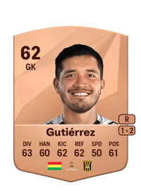 Jhohan Gutiérrez Common 62 OVR