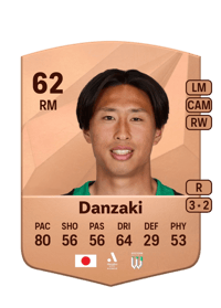Riku Danzaki Common 62 OVR