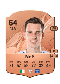 Conor Noß Rare 64 OVR