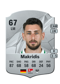 Charalambos Makridis Rare 67 OVR