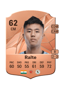 Lalengmawia Ralte Rare 62 OVR