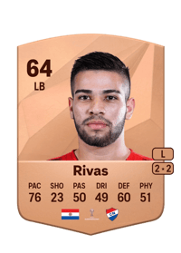 Daniel Rivas Common 64 OVR