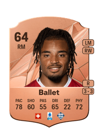 Samuel Ballet Rare 64 OVR