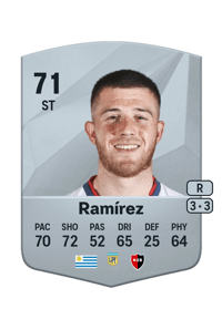 Ignacio Ramírez Common 71 OVR