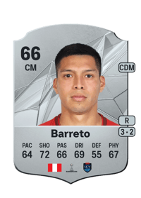 Gerson Barreto Rare 66 OVR