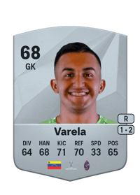 Cristopher Varela Common 68 OVR