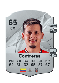 Anderson Contreras Rare 65 OVR