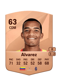 Pedro Álvarez Common 63 OVR