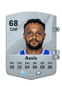 Sebastián Assís Common 68 OVR