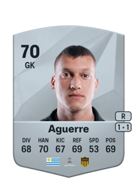 Washington Aguerre Common 70 OVR