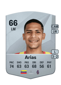 Joiser Arias Common 66 OVR