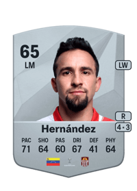 Robert Hernández Common 65 OVR