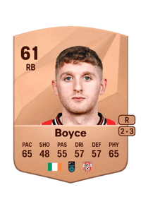 Ronan Boyce Common 61 OVR