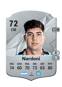 Juan Ignacio Nardoni Rare 72 OVR