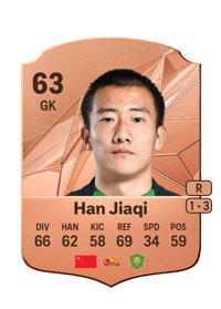 Han Jiaqi Rare 63 OVR