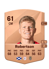 Scott Robertson Common 61 OVR